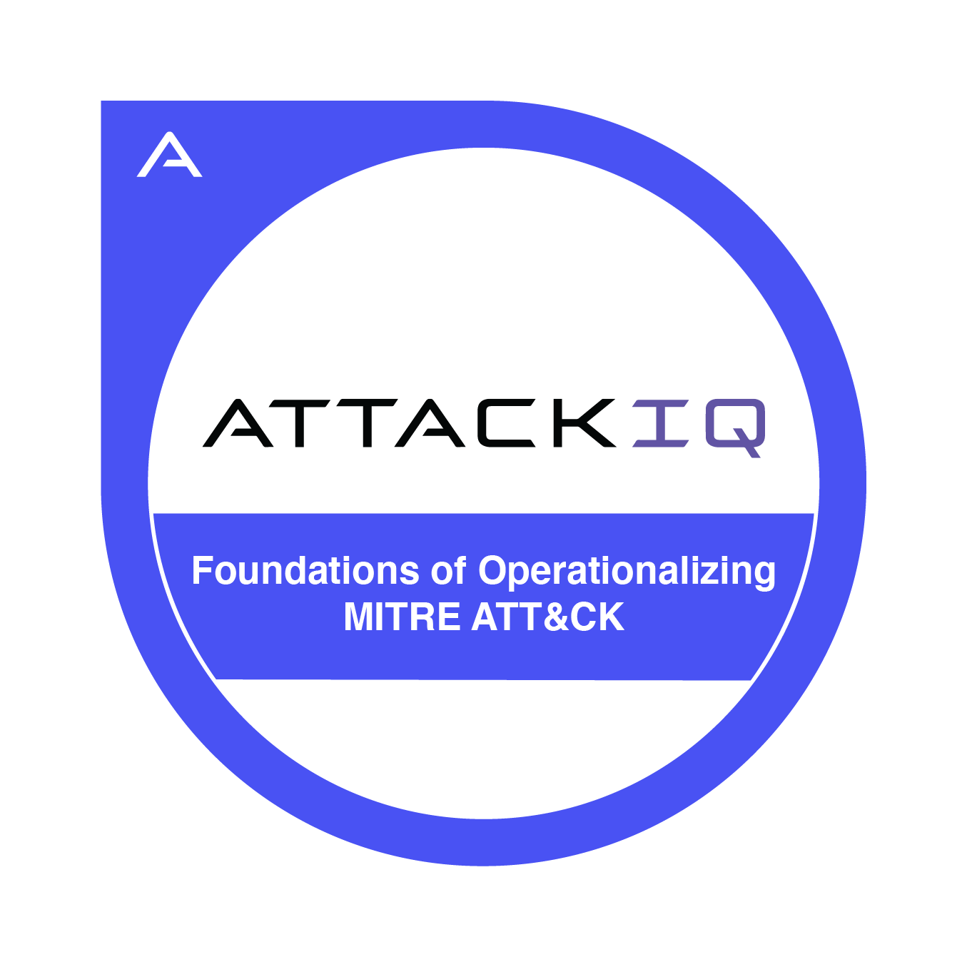 Foundations of Operationalizing MITRE ATT&CK