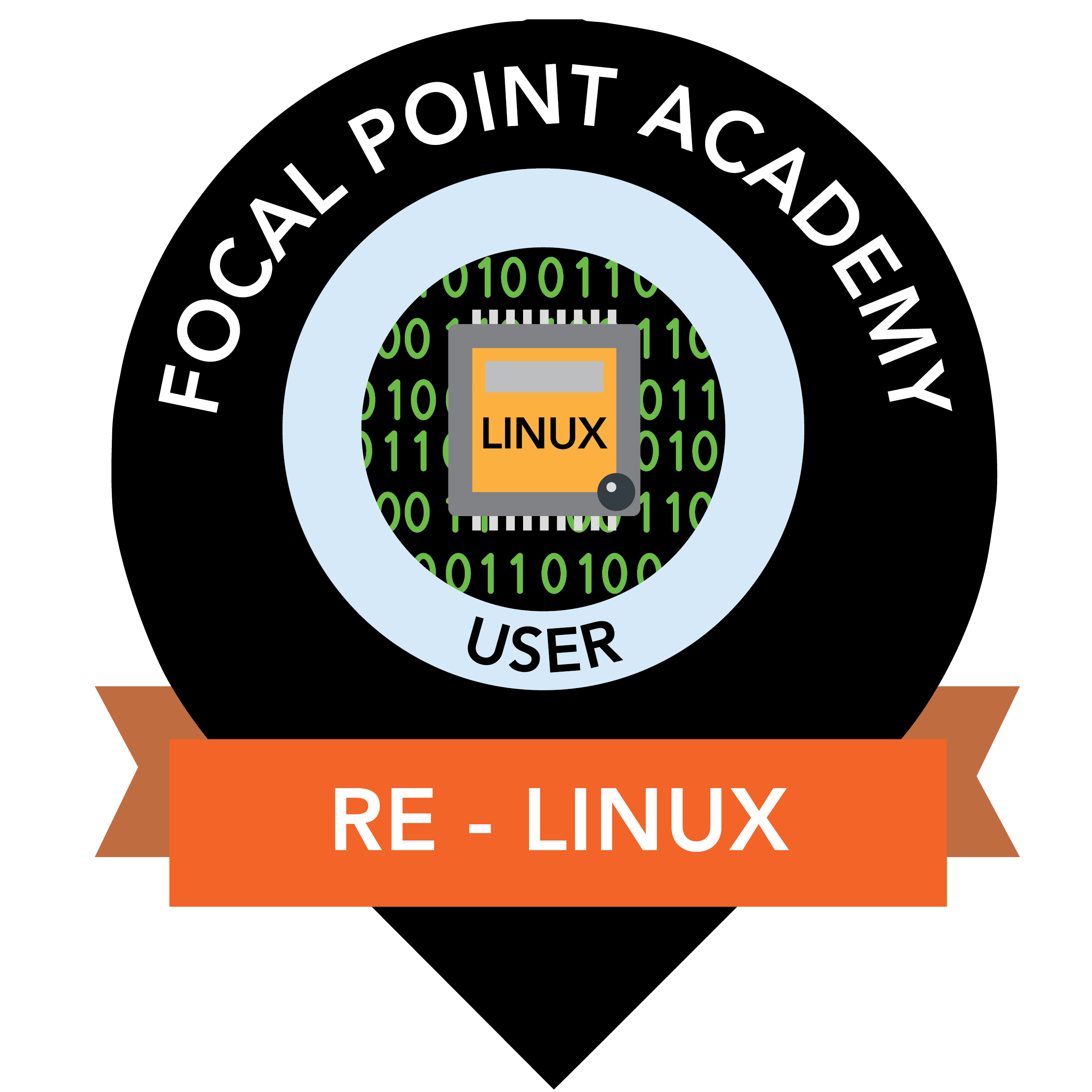 Reverse Engineering User-Mode Linux Binaries